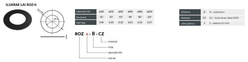 Darco Ilukrae Lai ROZ x-II-CZ Moodud