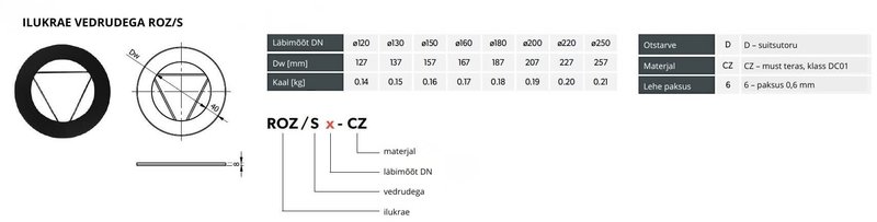 Darco Ilukrae Vedruga ROZ S x-CZ Moodud