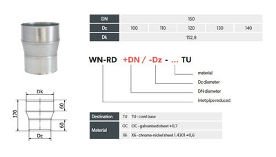 Üleminek WN-RD...-OC-TU Darco mõõdud