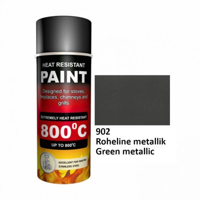 Hansa Kuumakindel Varv 902 Roheline Metallik