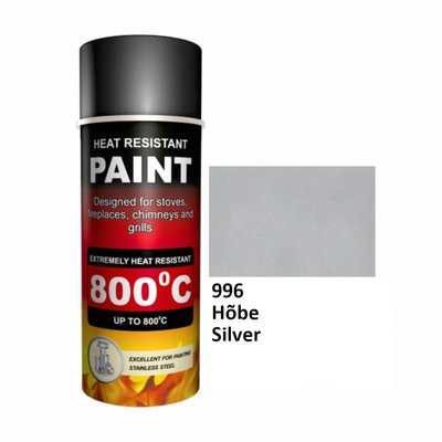 Hansa Kuumakindel Varv 996 Hobe