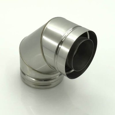 Metaloterm Gaasikorsten Polv USB 90 13