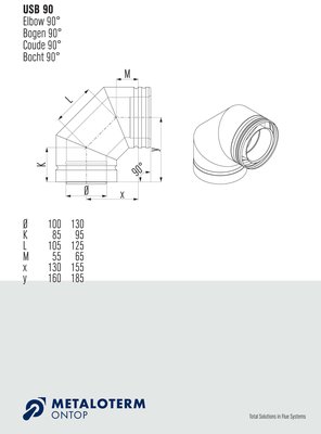 Metaloterm Gaasikorsten Põlv USB 90 Mõõdud