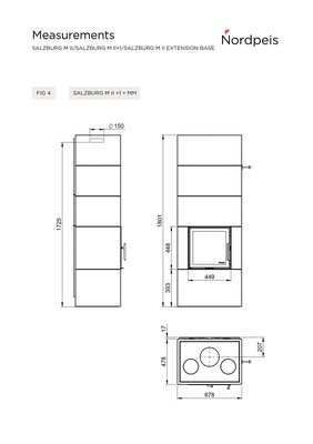 Nordpeis Ahjud Salzburg M II Moodud M+1 mm
