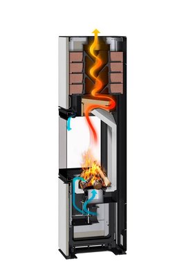 Romotop kamin Harmony 10 R HA keraamika labiloige