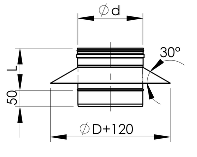 Vilpra Gaasikorsten Kate CLV Mõõdud