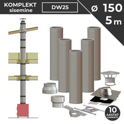 Vilpra Korsten DW25 150-200 NPNP 5m Sisene