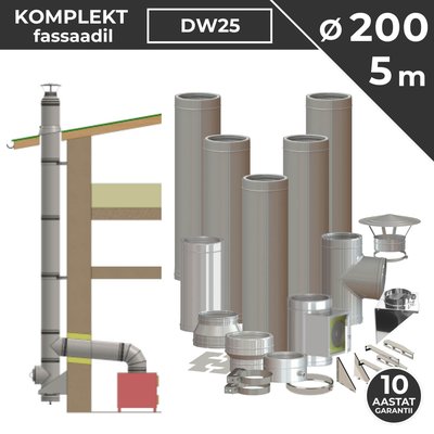 Vilpra Korsten DW25 200-250 NPNP 5m Fassaad
