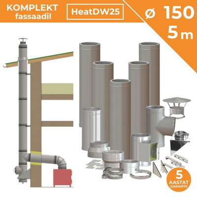 Vilpra Korsten HeatDW25 150-200 NPNP 5m Fassaad