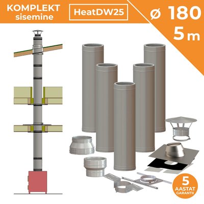 Vilpra Korsten HeatDW25 180-230 NPNP 5m Sisene