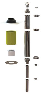 Vilpra Sauna Saunakorsten Komplekt RSV