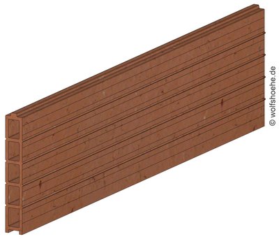 Wolf 302802 Kargtellis Oonesplaat 1000x250x40mm